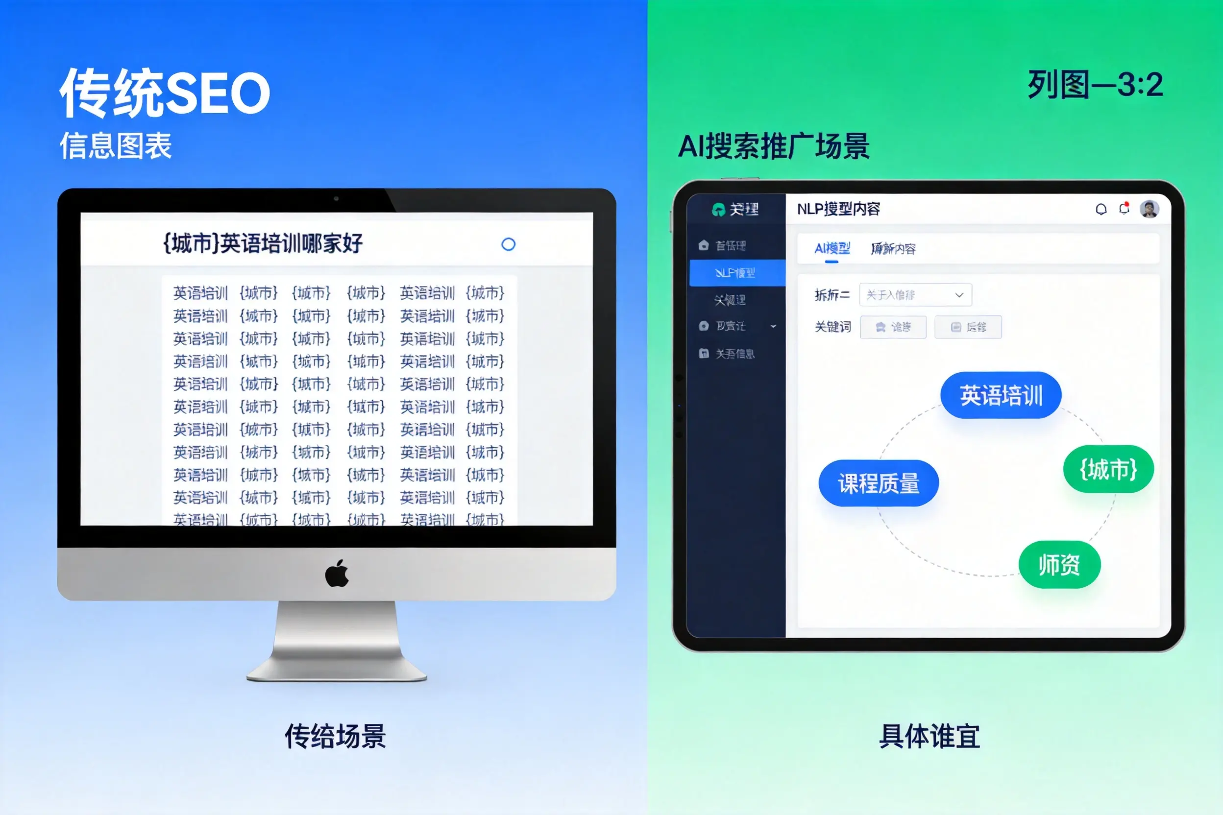 AI搜索推广和传统SEO有何区别？宜春企业选型指南