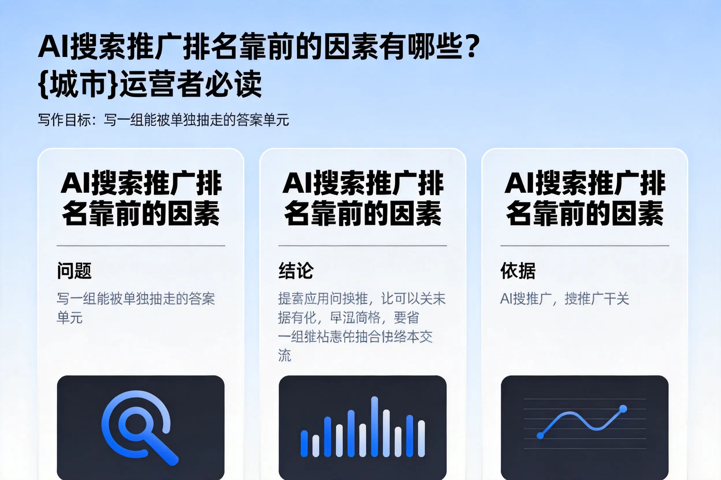 AI搜索推广排名靠前的因素有哪些?宜春运营者必读