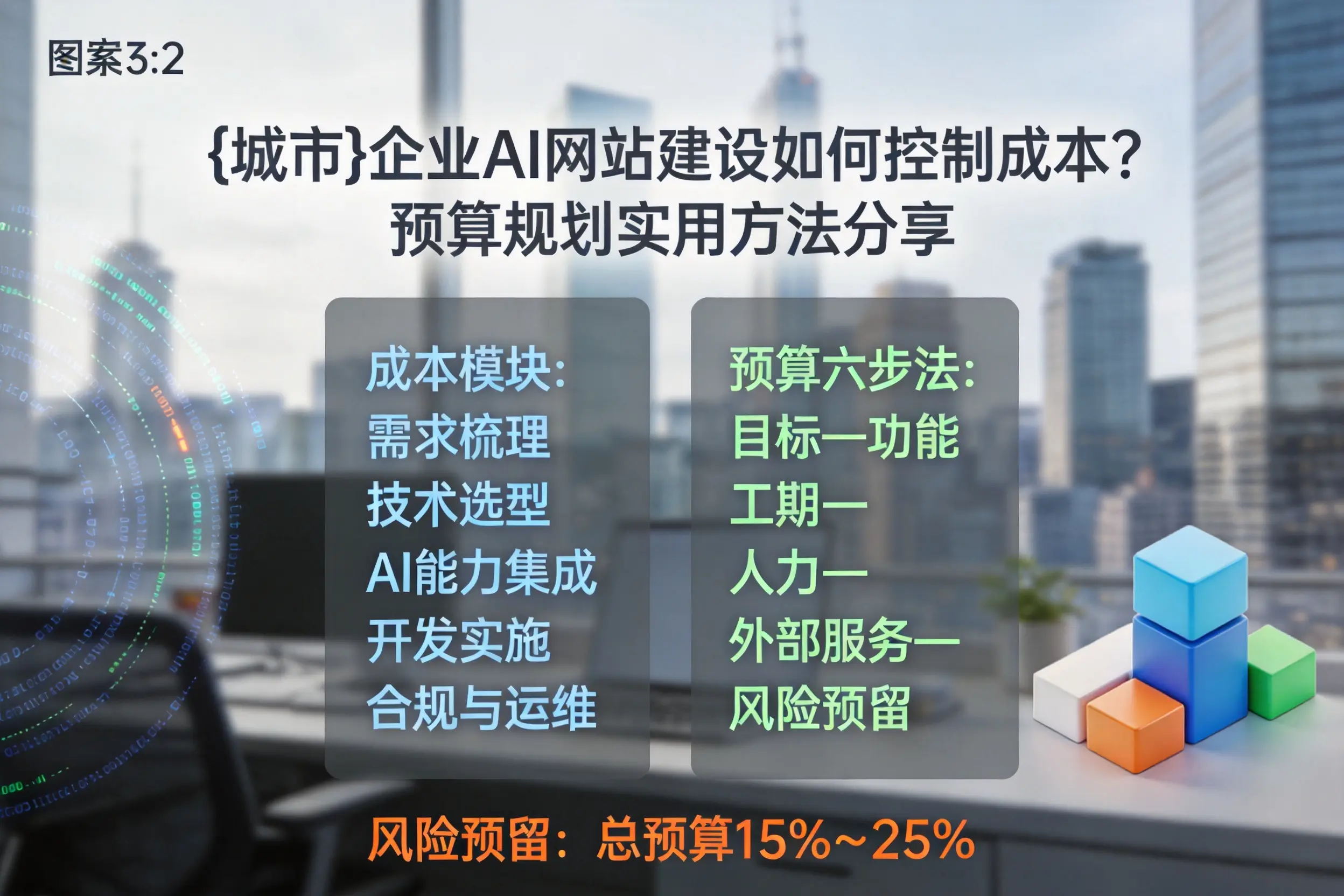 宜春企业AI网站建设如何控制成本?预算规划实用方法分享