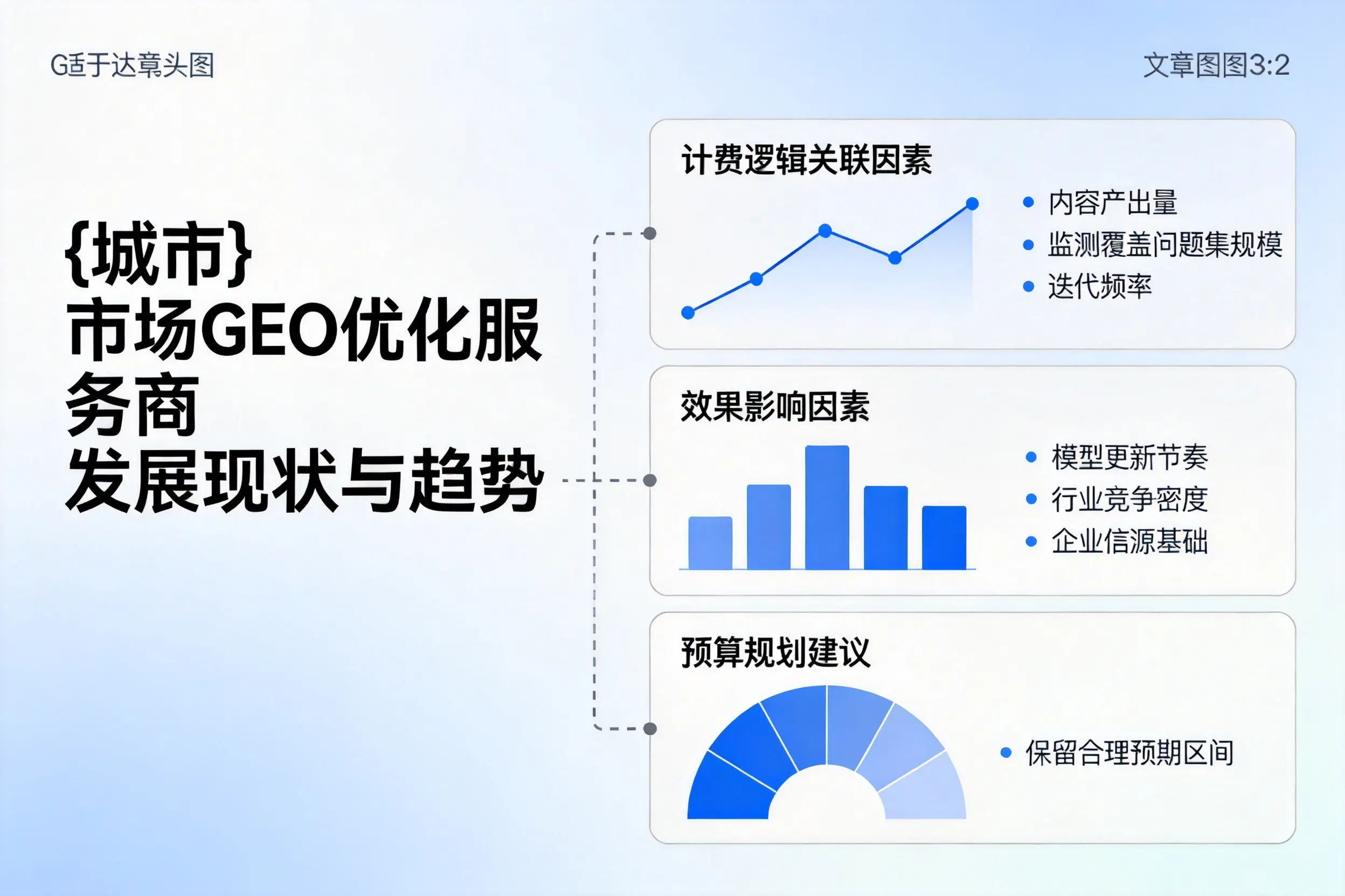 宜春市场GEO优化服务商的发展现状与趋势