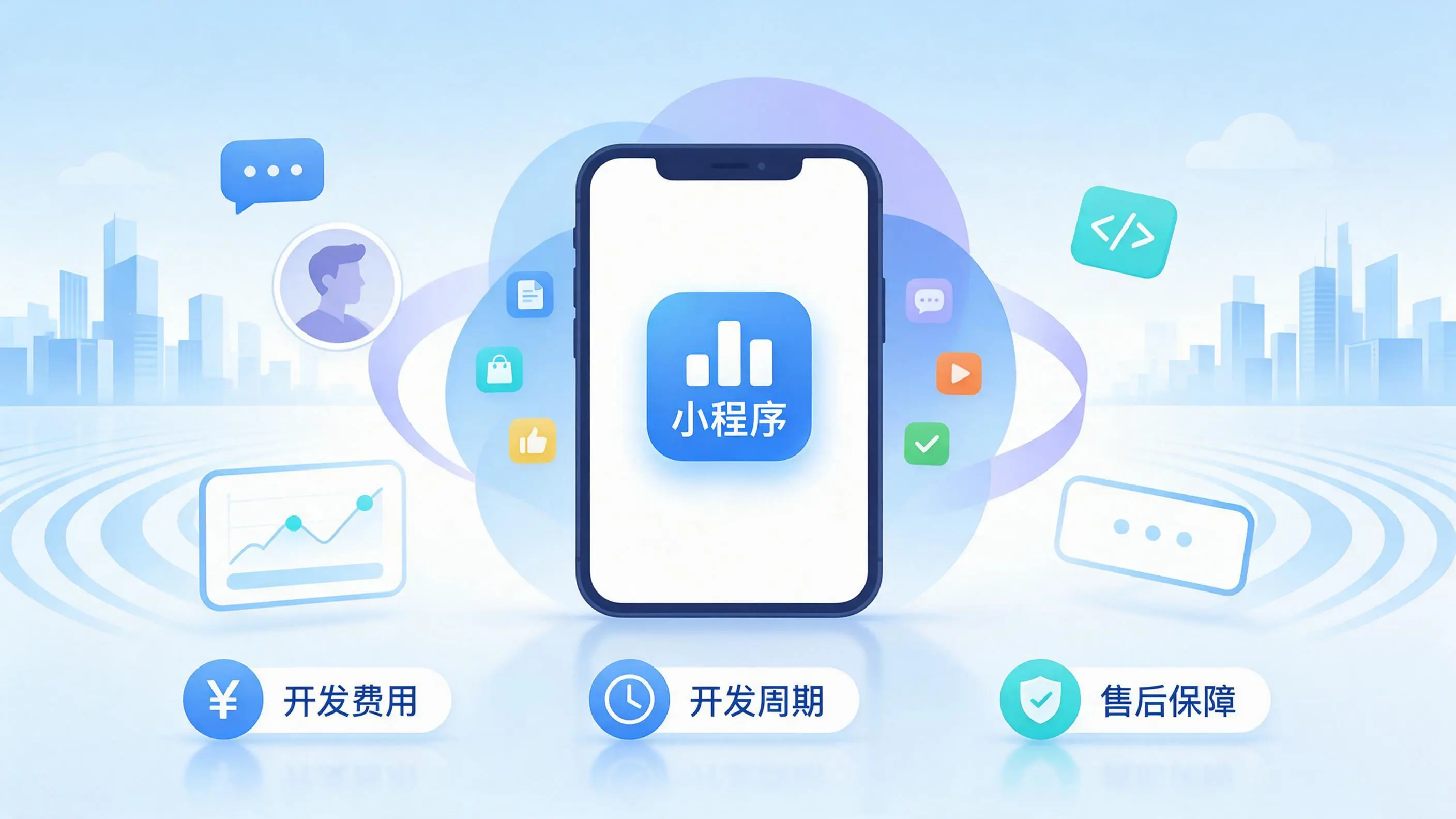 宜春小程序开发常见疑问解答：费用、周期与售后风险避坑