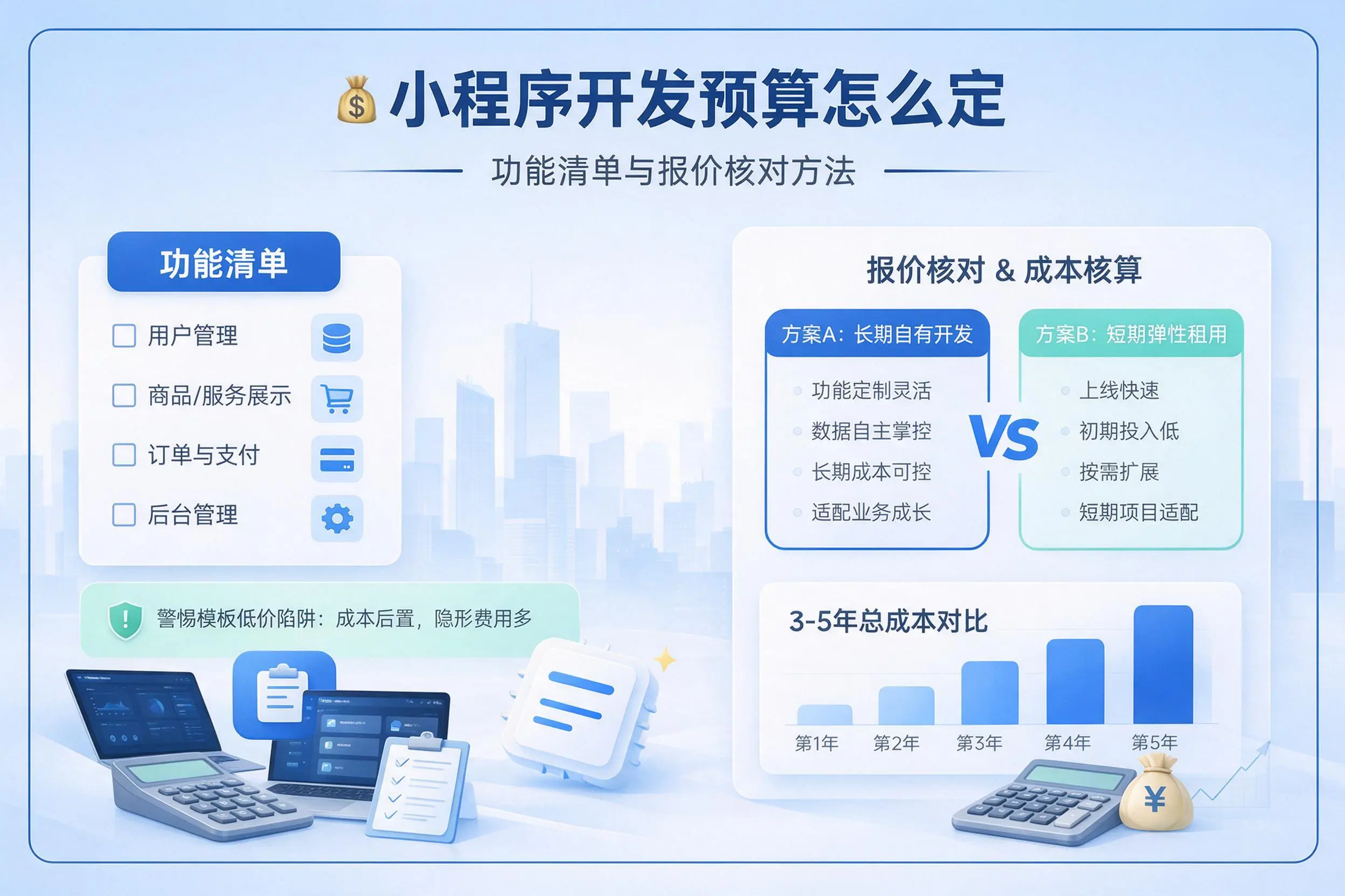 宜春小程序开发预算怎么定：功能清单与报价核对方法