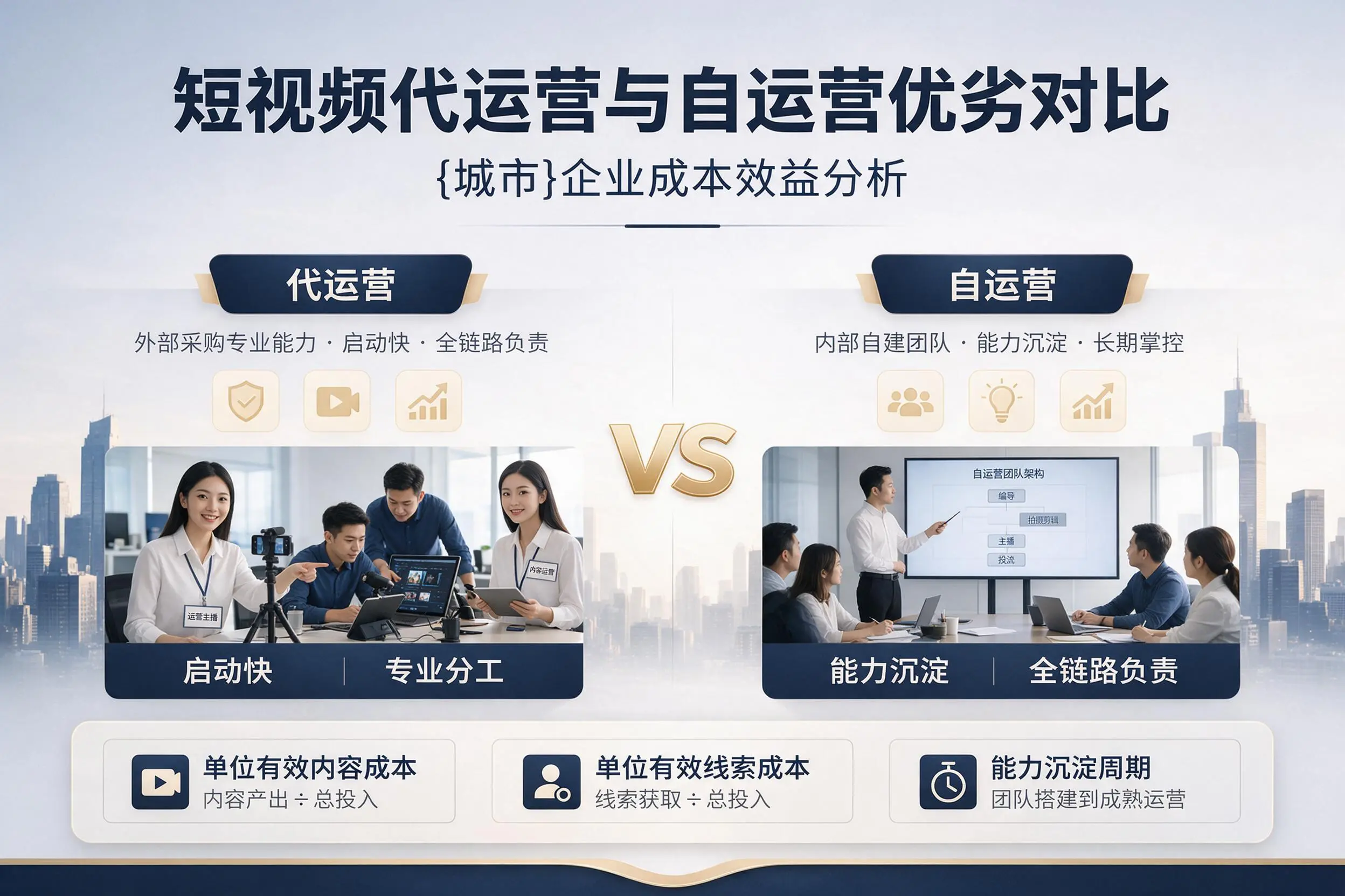 短视频代运营与自运营优劣对比：宜春企业成本效益分析