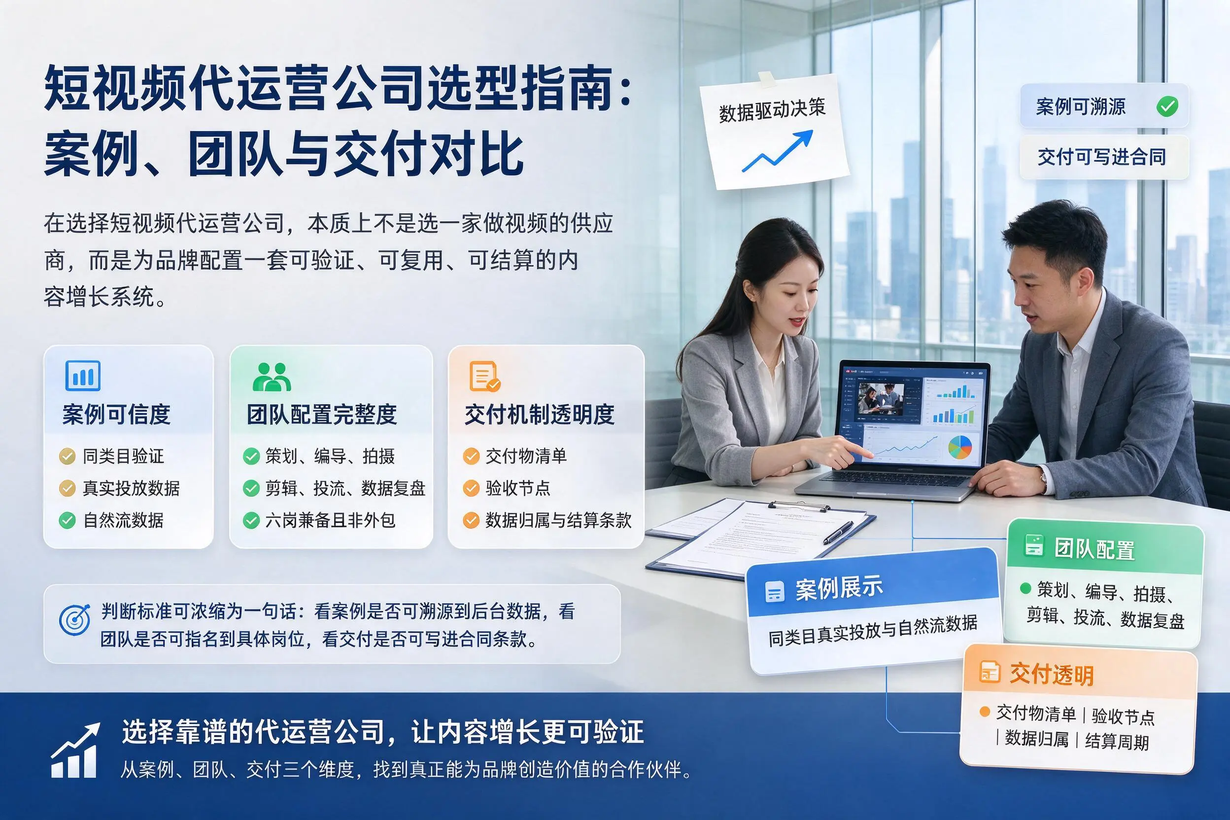 宜春短视频代运营公司选型指南:案例、团队与交付对比