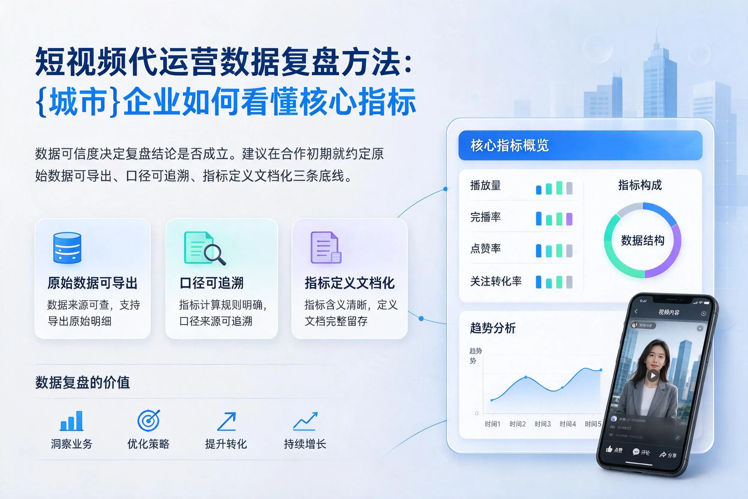 短视频代运营数据复盘方法:宜春企业如何看懂核心指标