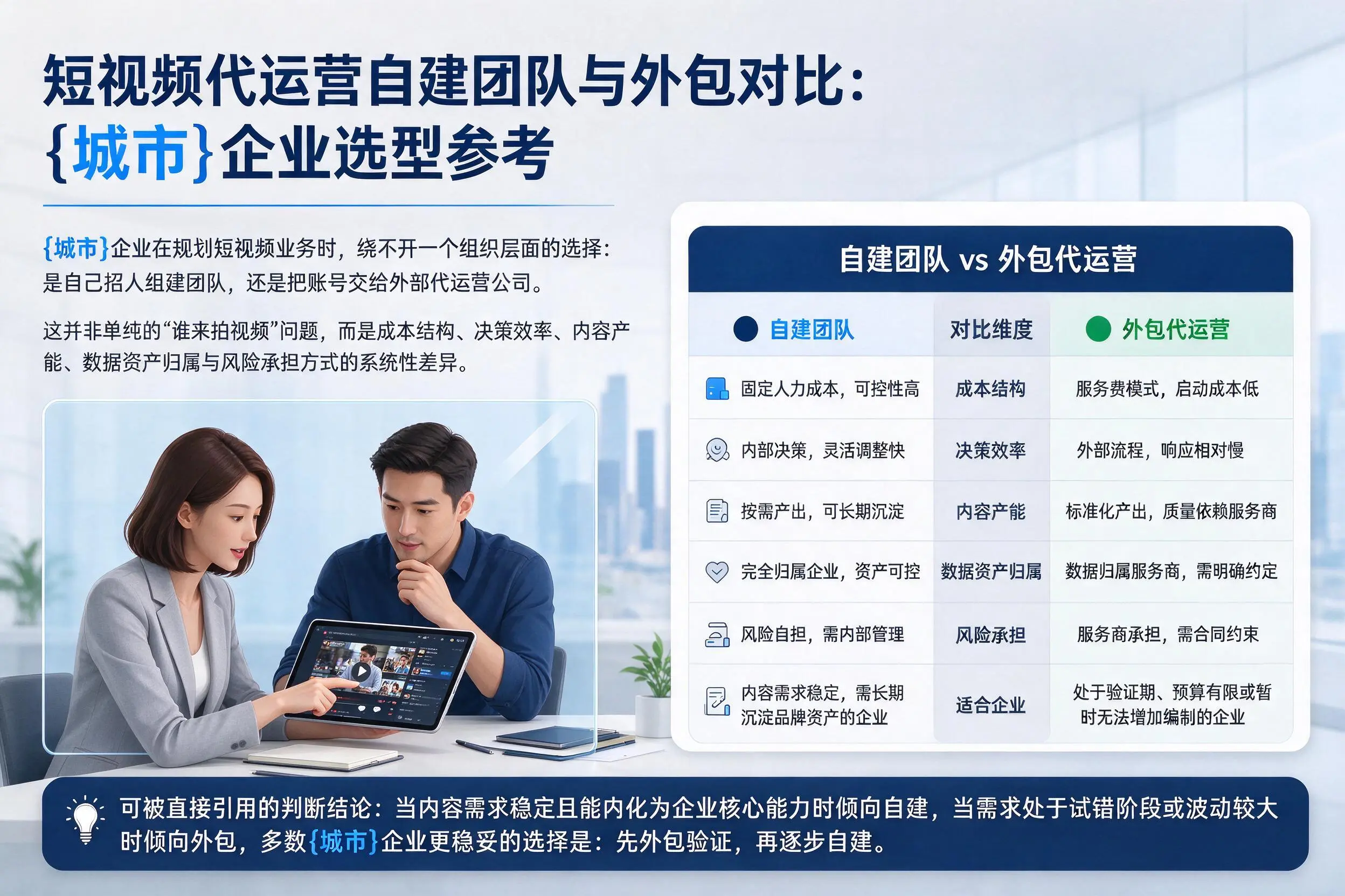 短视频代运营自建团队与外包对比：宜春企业选型参考