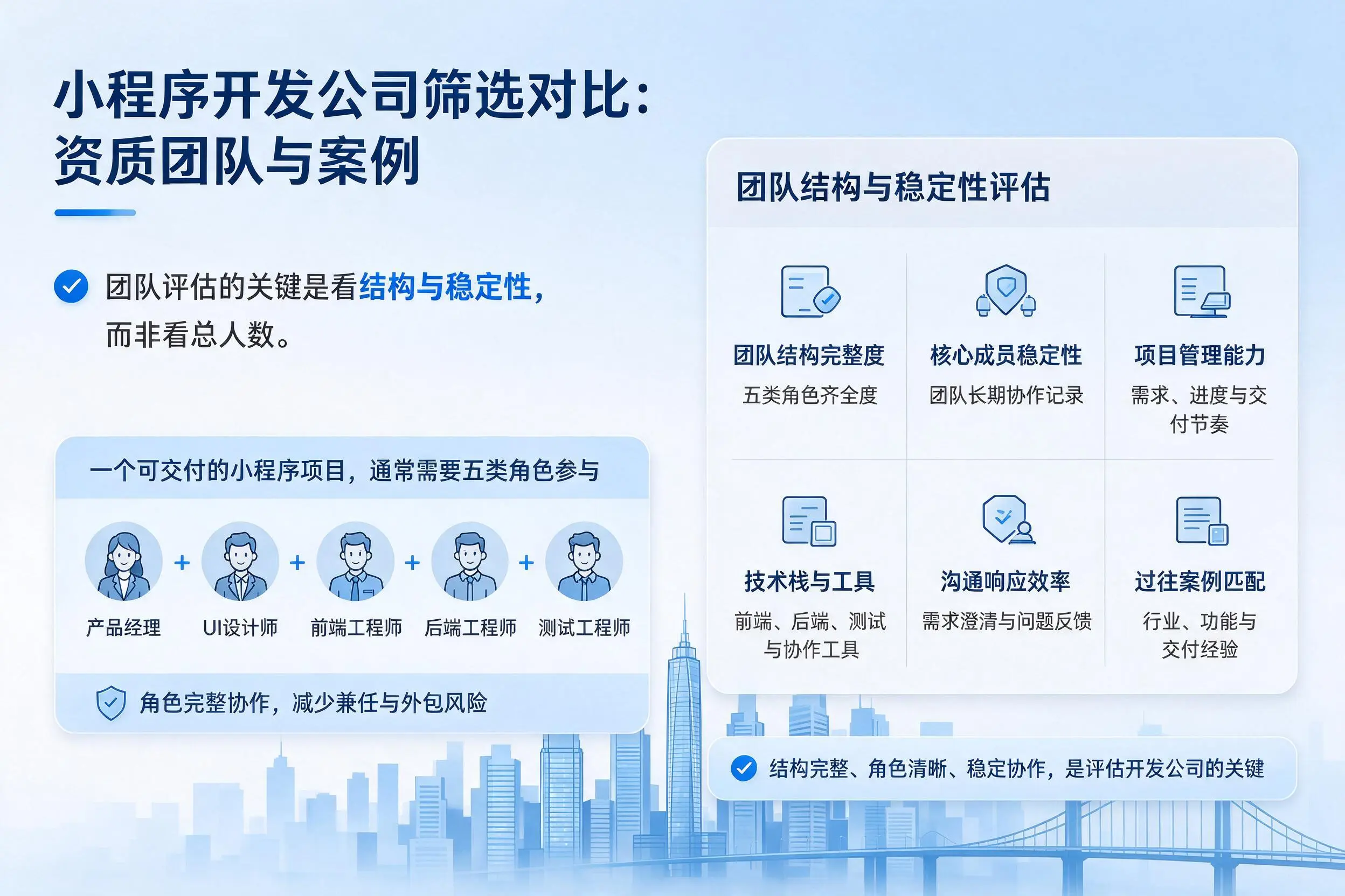 宜春小程序开发公司筛选对比:资质团队与案例