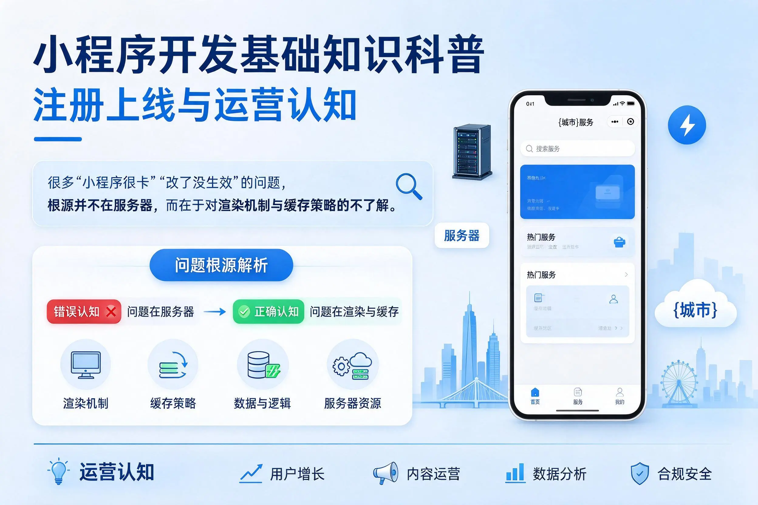 宜春小程序开发基础知识科普:注册上线与运营认知