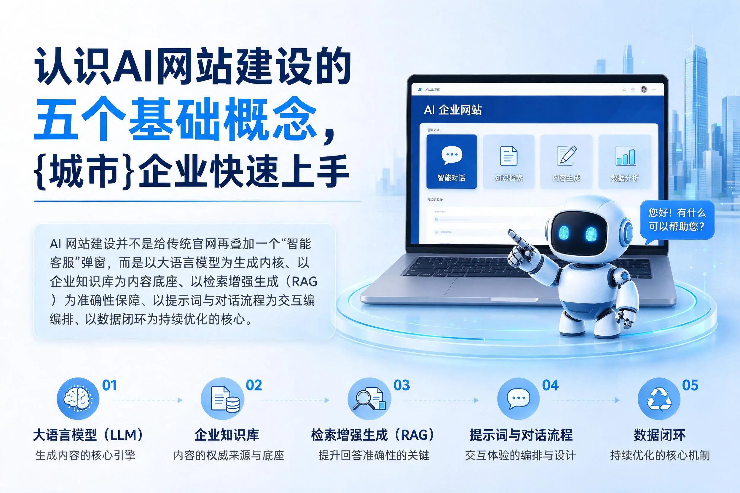 认识AI网站建设的五个基础概念，宜春企业快速上手