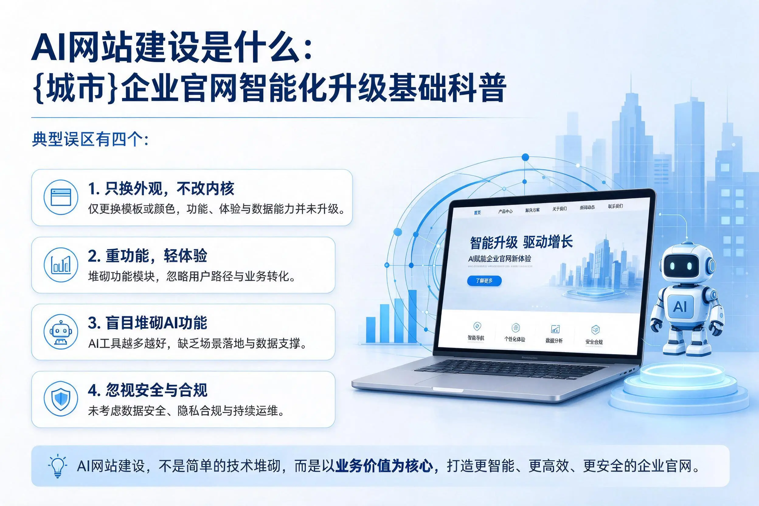 AI网站建设是什么:宜春企业官网智能化升级基础科普