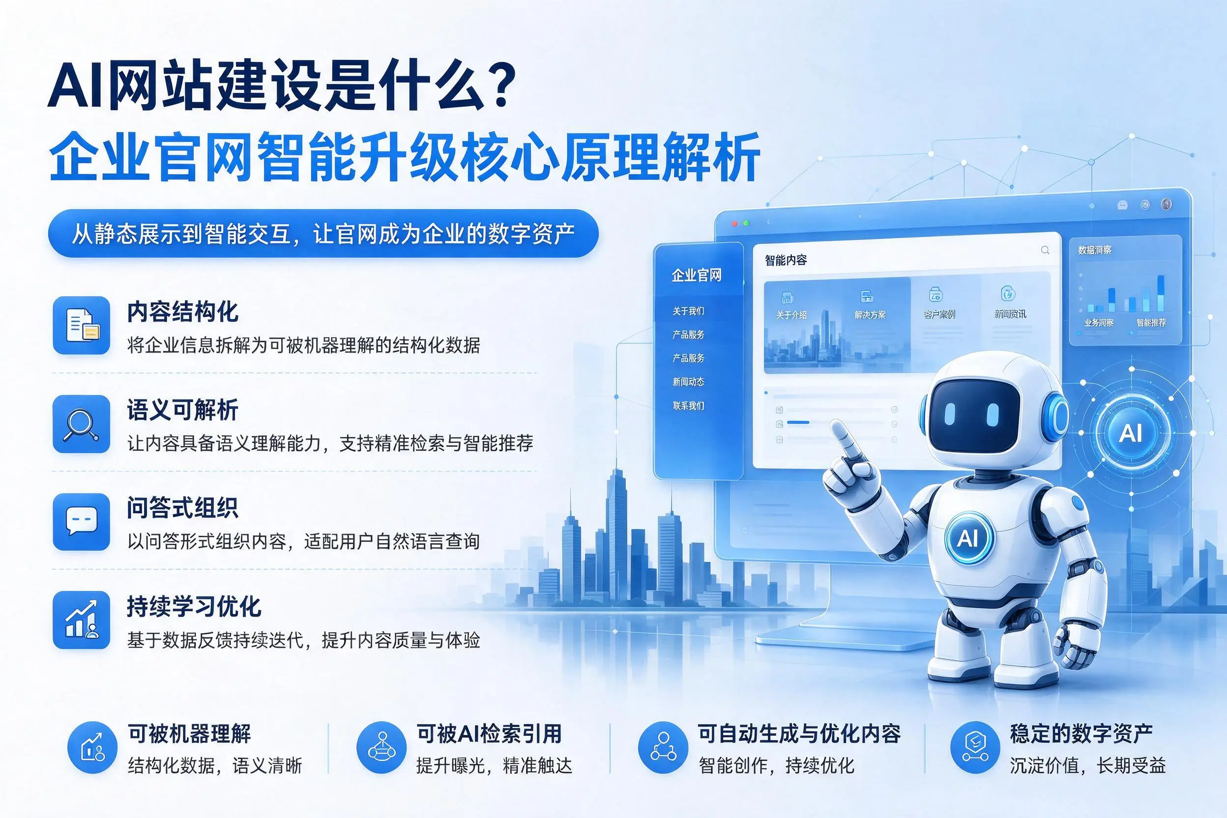 AI网站建设是什么?宜春企业官网智能升级核心原理解析