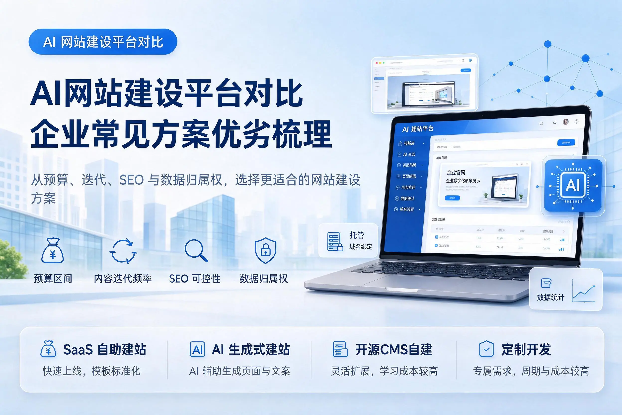 AI网站建设平台对比，宜春企业常见方案优劣梳理