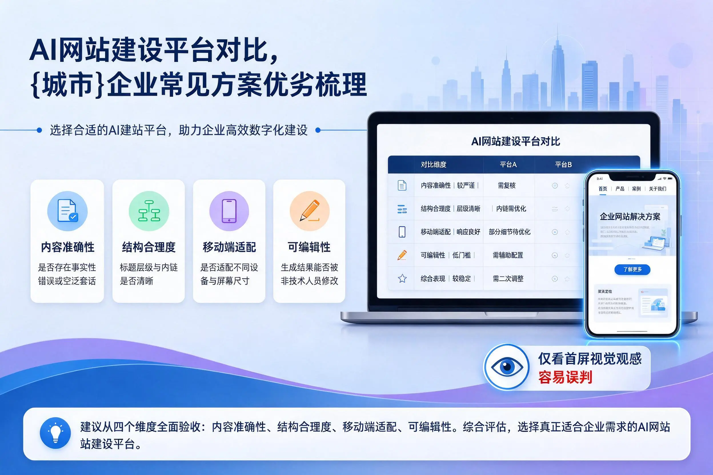 AI网站建设平台对比，宜春企业常见方案优劣梳理