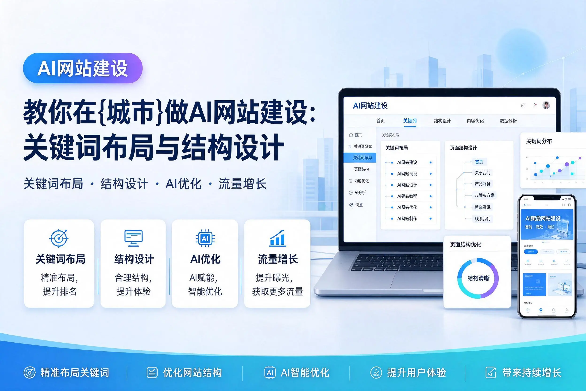 教你在宜春做AI网站建设：关键词布局与结构设计