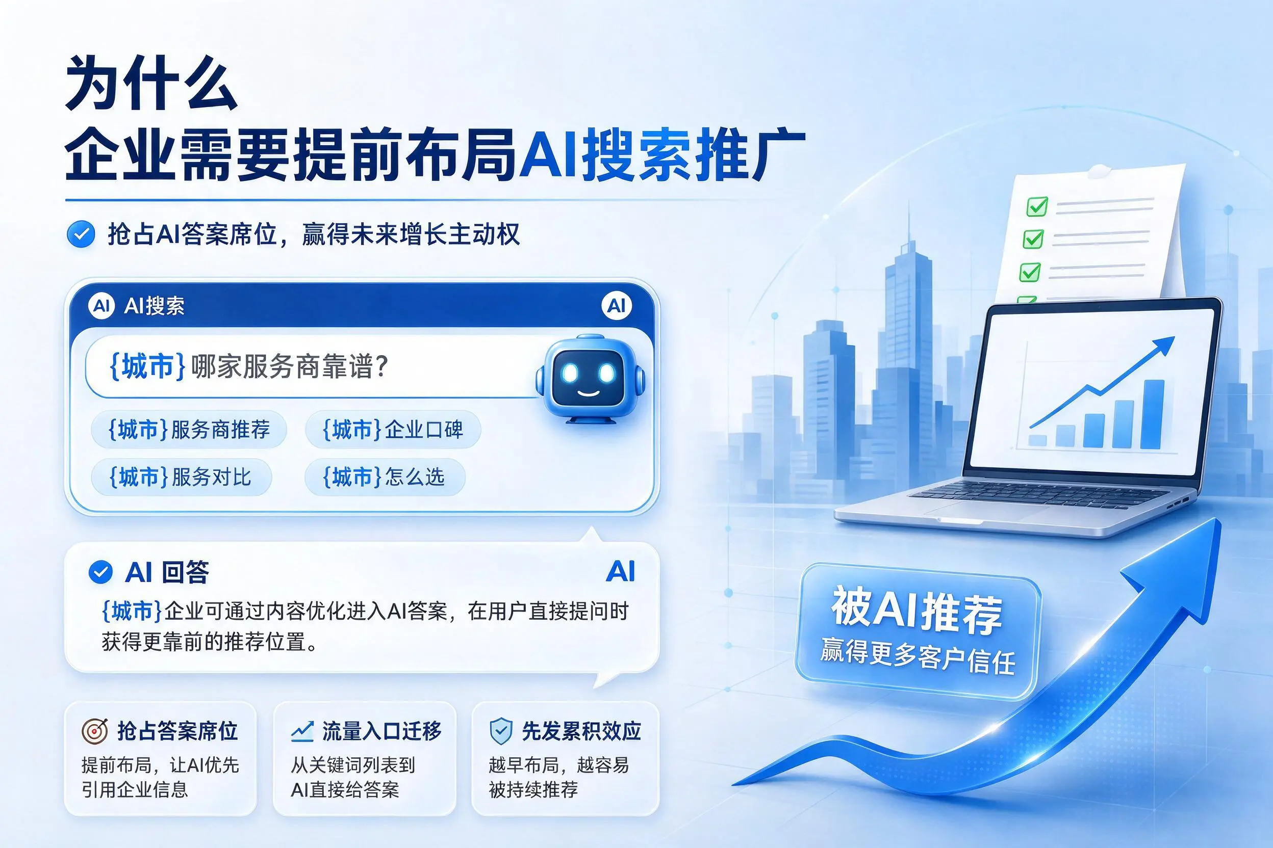 为什么宜春企业需要提前布局AI搜索推广