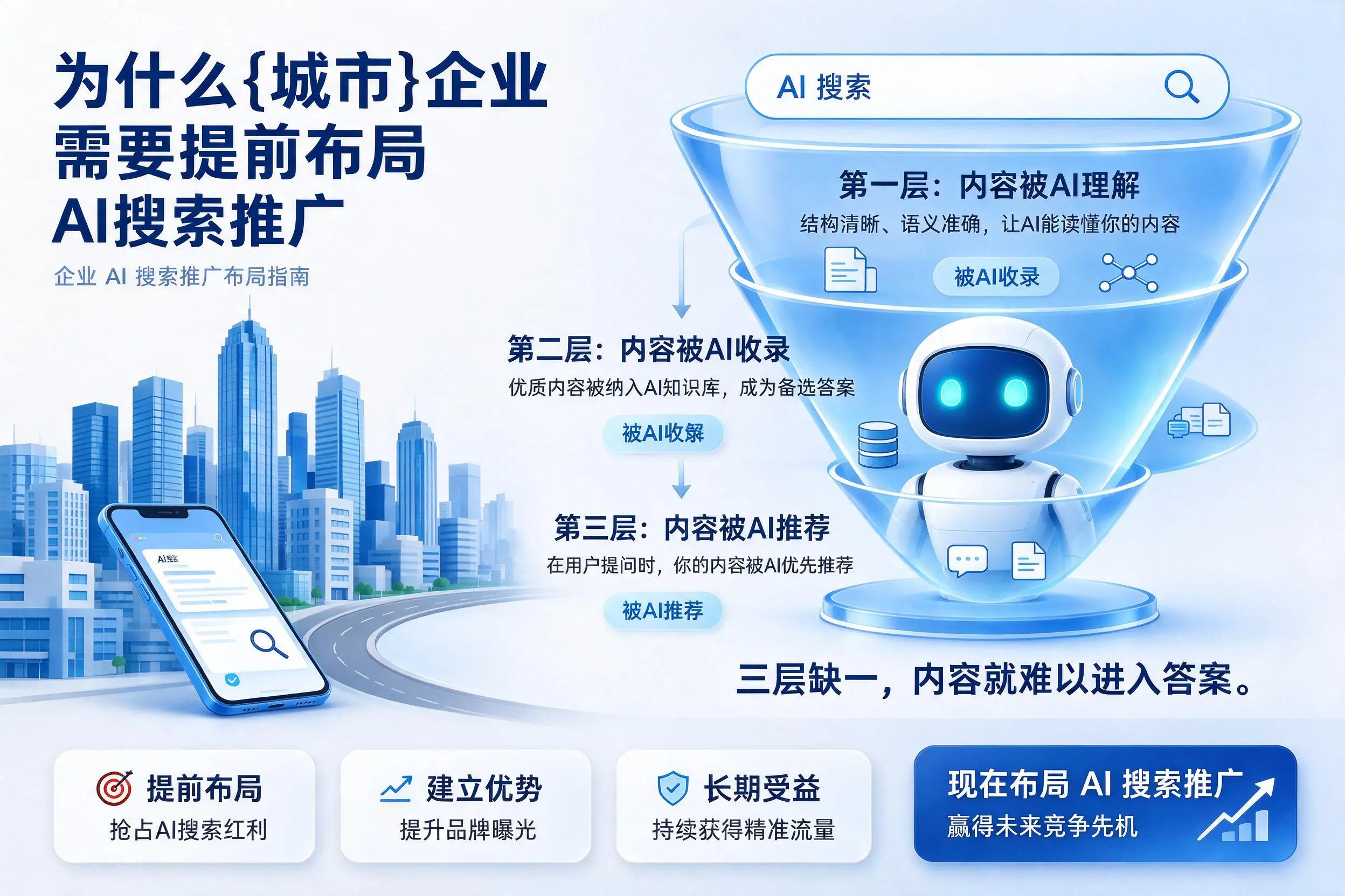 为什么宜春企业需要提前布局AI搜索推广